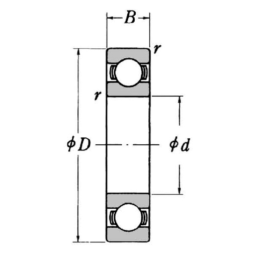 6806 Bearing Dimensions 30mm X 42mm X 7mm | ISK BEARINGS